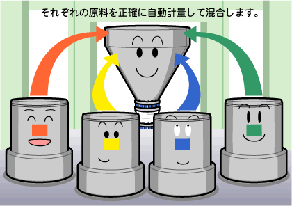 工場見学 株式会社シマヤ やさしく おいしく シマヤだしの素