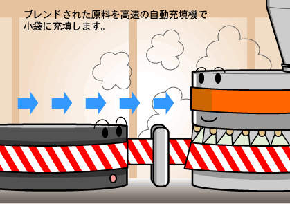 ブレンドされた原料を拘束の自動充填機で小袋に充填します。