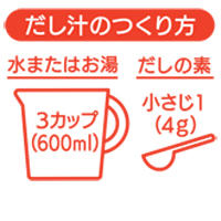 だしの素 よくあるご質問 株式会社シマヤ やさしく おいしく シマヤだしの素